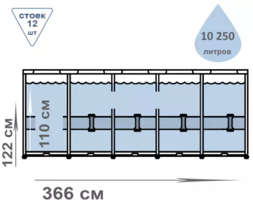 Каркасний басейн Bestway 56420, 366 х 122 см фото 2